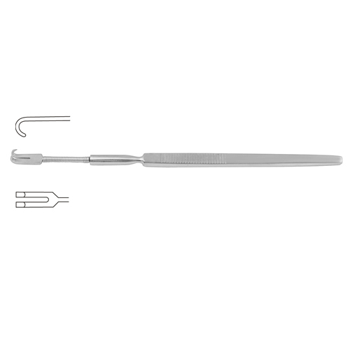 Wound Retractors