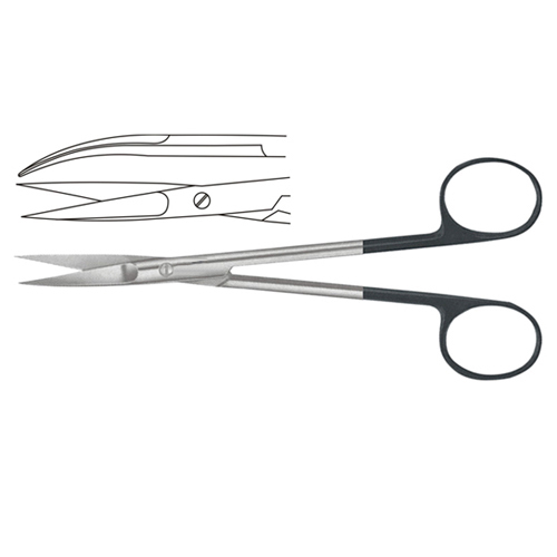 SuperEdge SuperCut Scissors